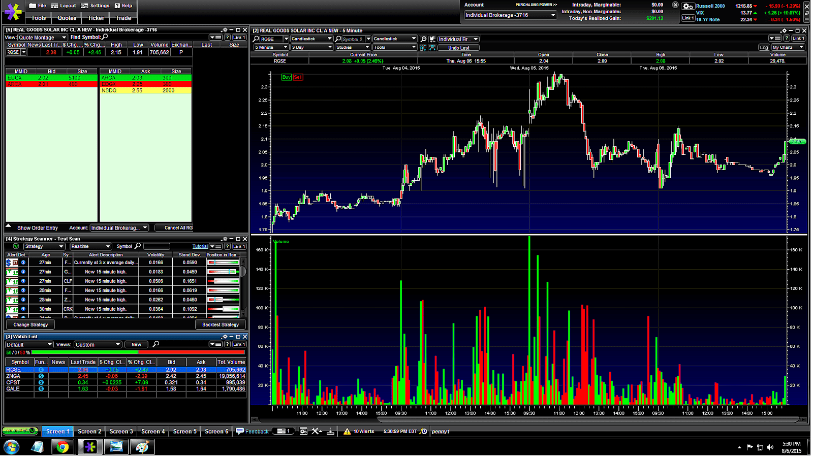 How To Get Etrade Pro - Trade Choices