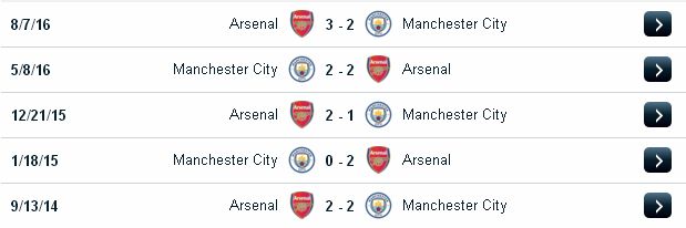 [Image: Manchester2.jpg]