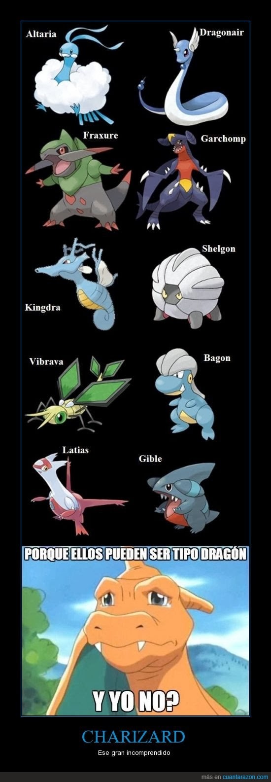 CUÁL ES EL PEOR POKÉMON DE TIPO DRAGÓN DE CADA GENERACIÓN? (1-7) 