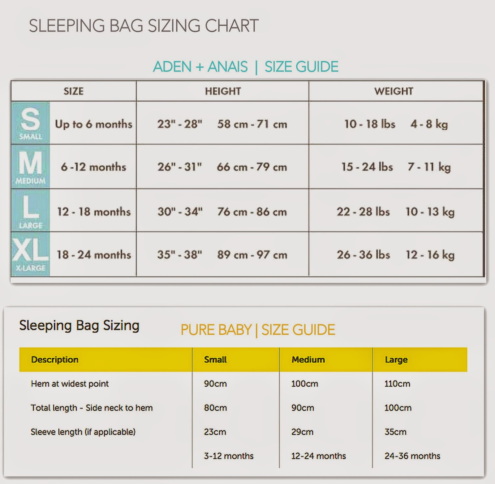 biird ADEN + ANAIS PURE BABY WINTER SLEEPING BAGS AVAILABLE IN