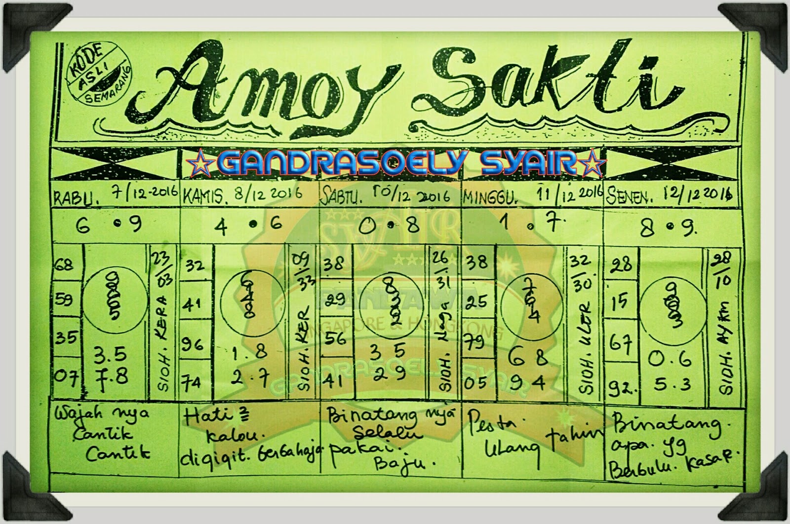 Indowlatoto: Syair Sgp Senin 12 Des 2016