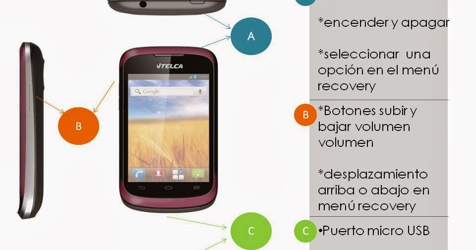 descargar driver vtelca caribe 3