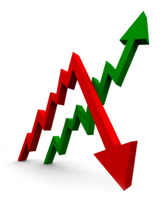 Stock Tips Guru Friday 14th October Market Updates Free Tips By Experts