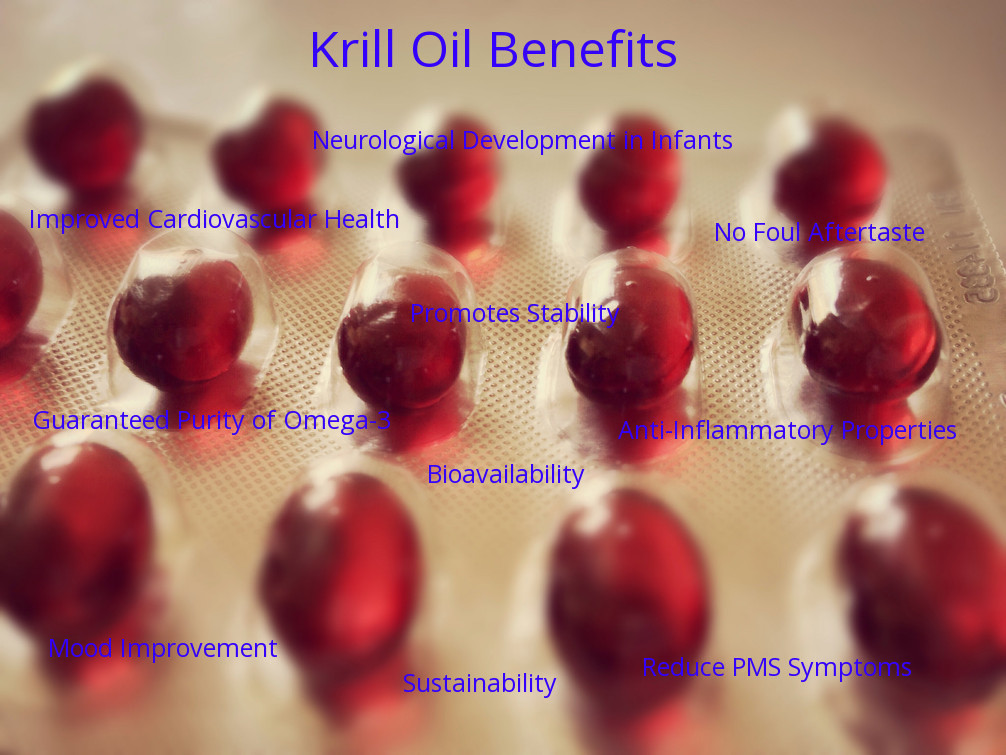 10 Krill Oil Benefits