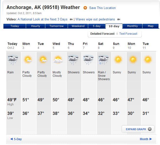Carolina to Alaska First Snow in 10Day Forecast