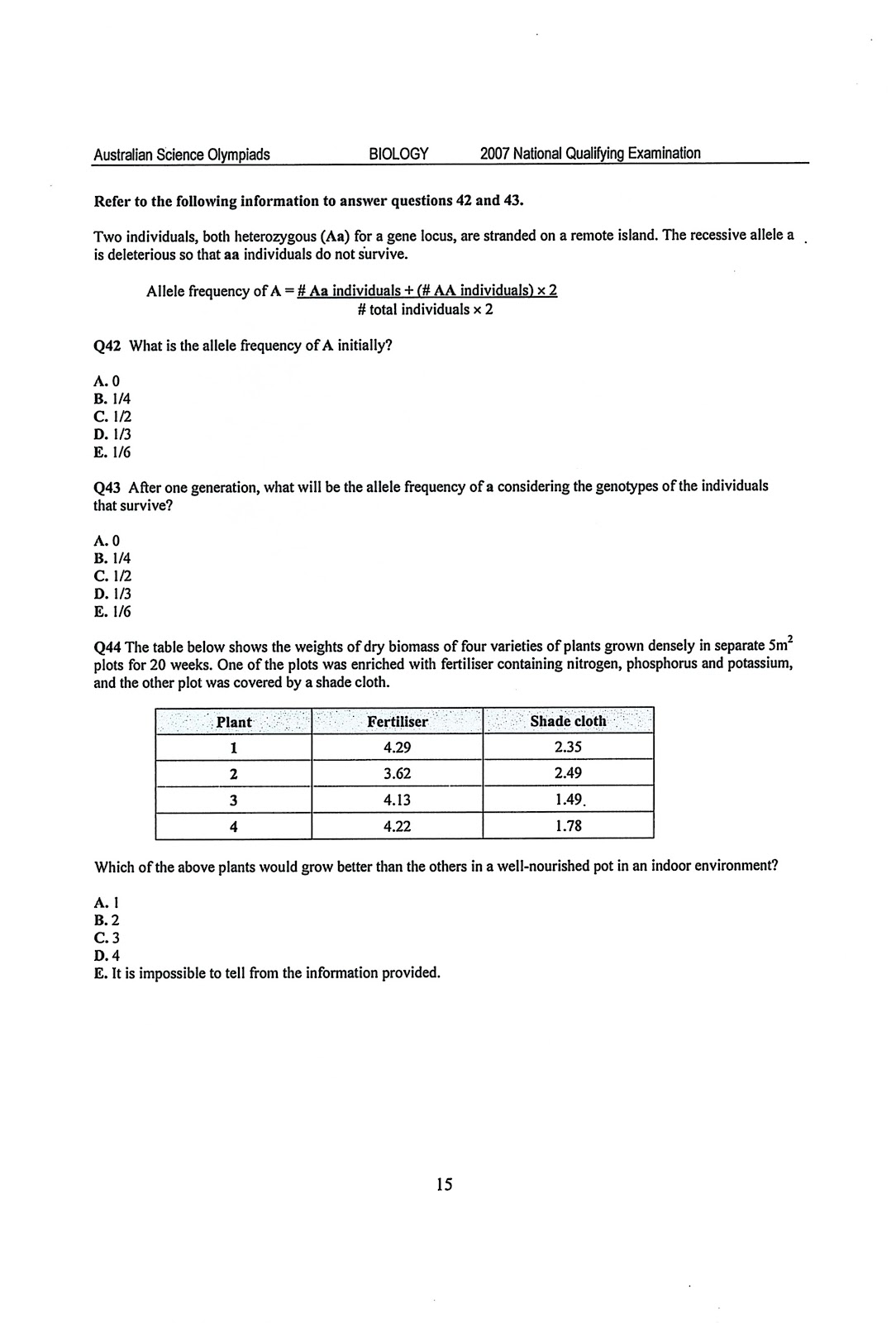 C.I.B. Barbara McClintock Research & Development INTERNATIONAL BIOLOGY