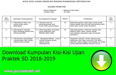Download Kumpulan Kisi-Kisi Ujian Praktek SD 2018-2019