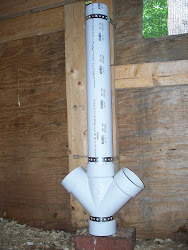 feeder chicken diy journey way homesteading crazy