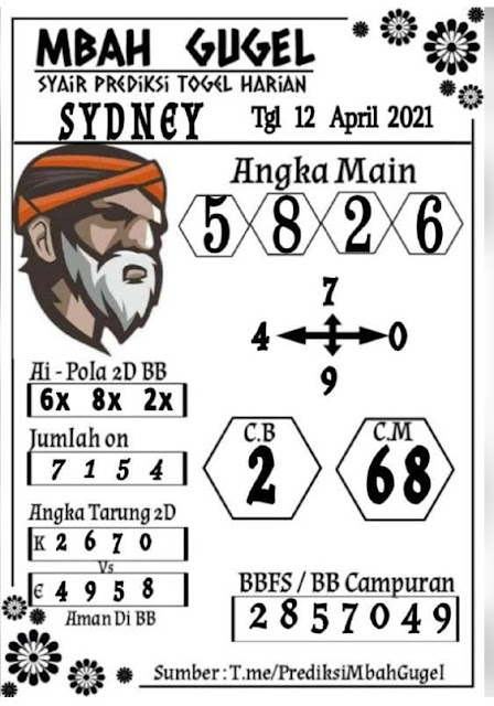 Keluaran Sydney Eyangtogel