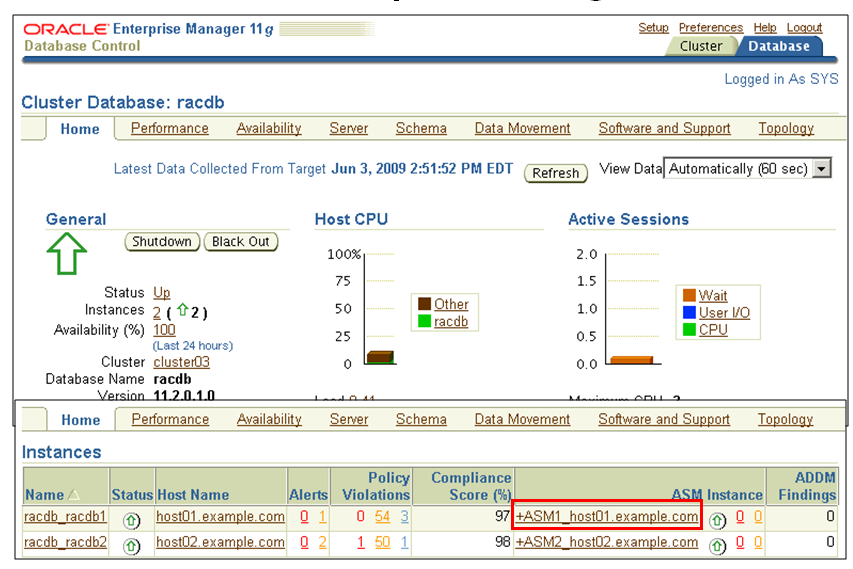 Overview Acfs Rac Oracle Oracle RAC: Creating an ACFS Volume