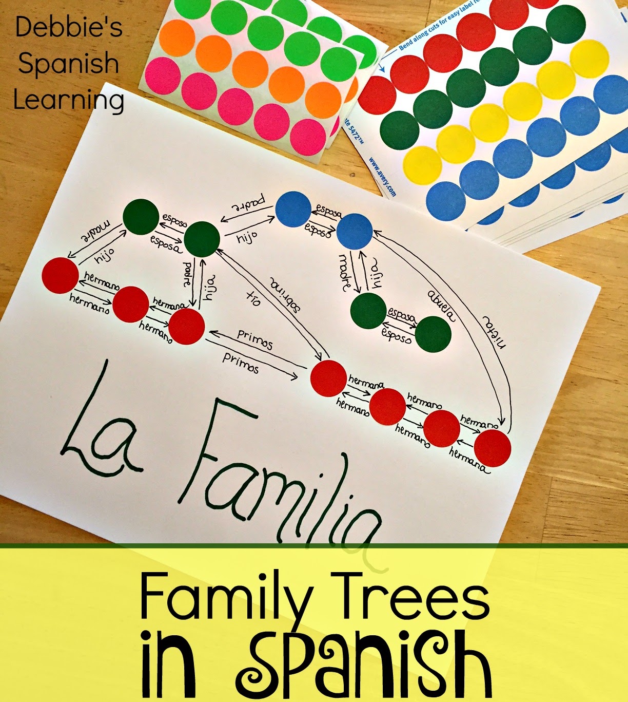 Debbie's Spanish Learning Family Trees in Spanish