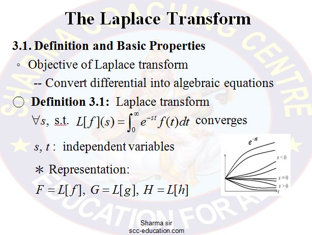Laplace Transform  notes with solved example,applied mathematics, maths for polytechnic,