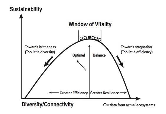 Android Developers Blog Testing App Compatibility In Android 11