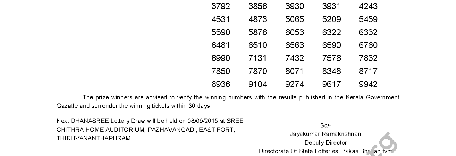 DHANASREE Lottery DS 201 Result 1-9-2015