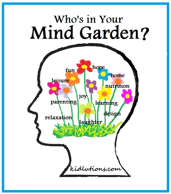 Popular Christian Quotes: The Garden of the Mind
