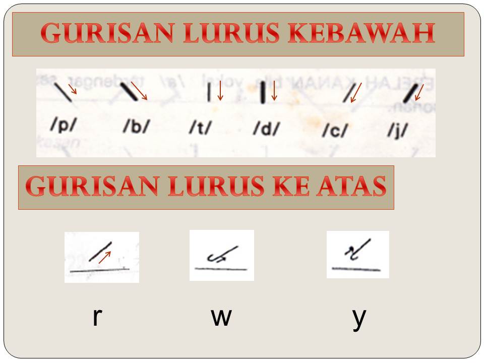 My Trengkas