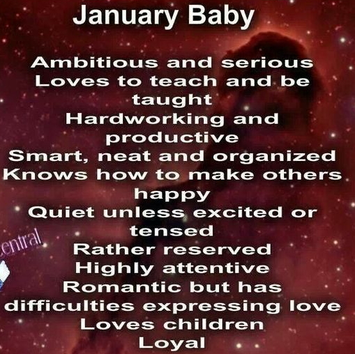 Fun Facts About People Born In JanuaryNaijaGistsBlog Nigeria, Nollywood