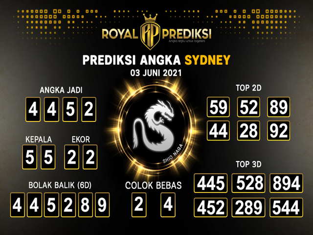 Semar Mesem Sdy 6 Juni 2021 Semar Mesem Sdy 6 Juni 2021