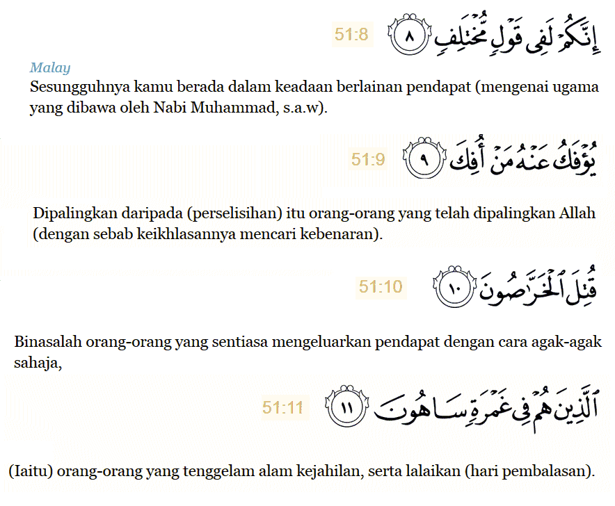 Learn Al Quran Arabic: INTRODUCTION - AL QURAN EASY TO UNDERSTAND
