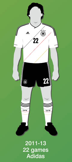 Classic Germany football shirt