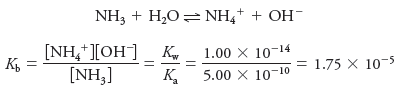 Acid and Base Dissociation Constants (Ka and Kb)