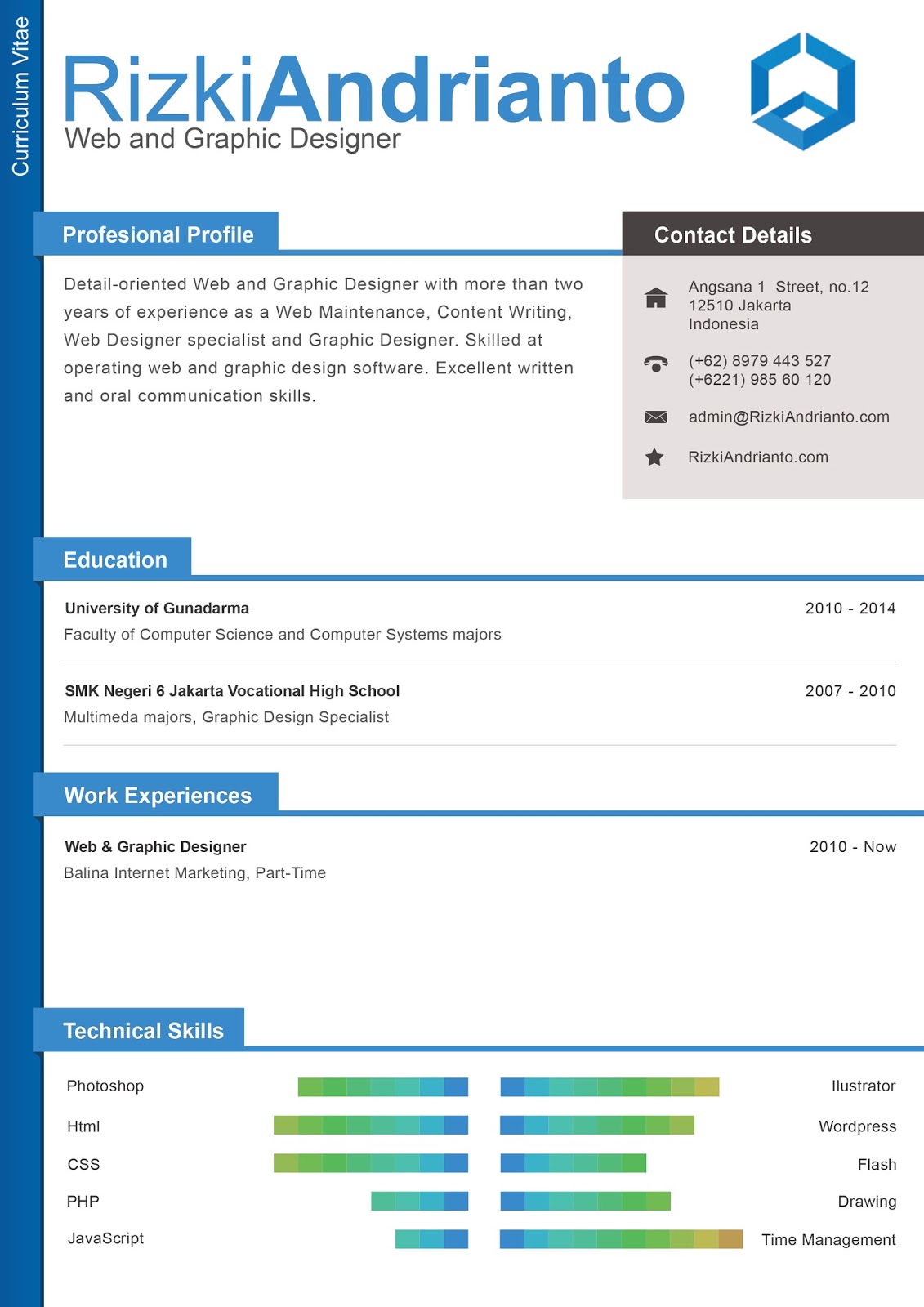 Artikel Contoh Curriculum Vitae Doc Semikorecruitment Com