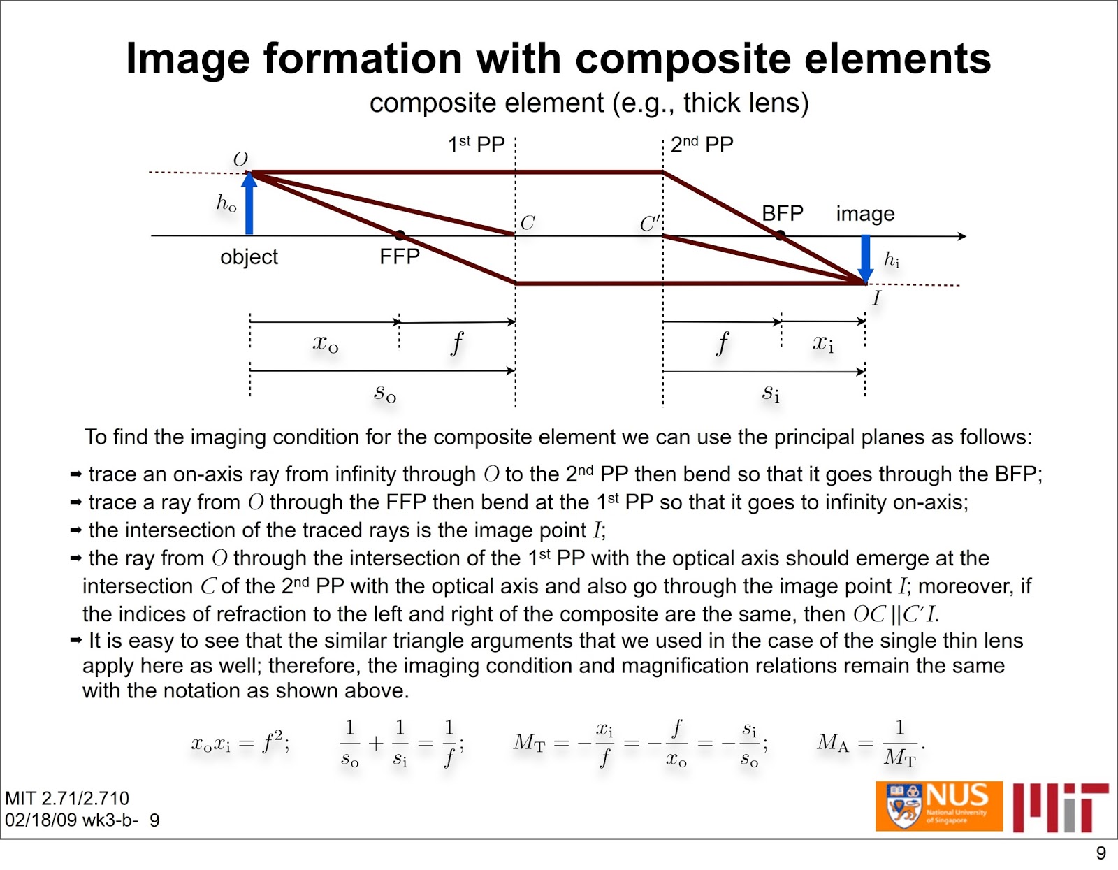 Tópicos de Física Moderna