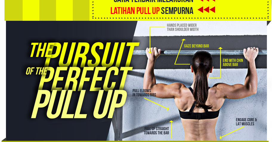 Pull up chin up. Pull up перевод на русский. Pull up обложка. Pull up перевод на русский. Pull up перевод на русский.