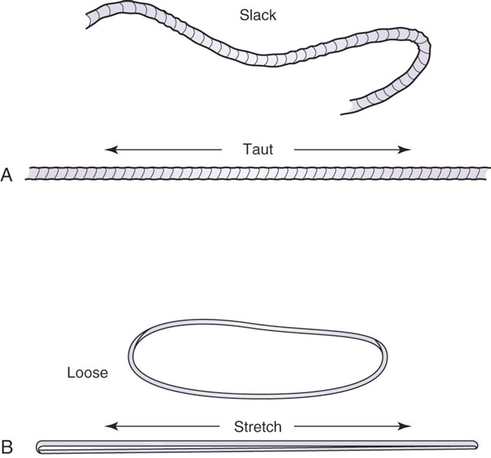 Sandy Fritz: LET'S BEGIN TO FIGURE IT OUT.