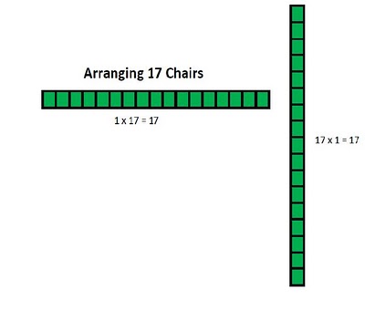 Solar Power!: Comparing Arrays