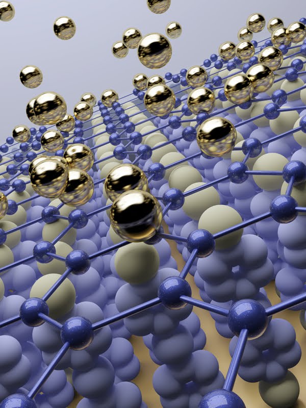 Нанотехнологии фото для презентации