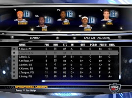 NBA 2k14 Custom Roster Update v4 : February 21st, 2015 - All Star 2015 - East Roster