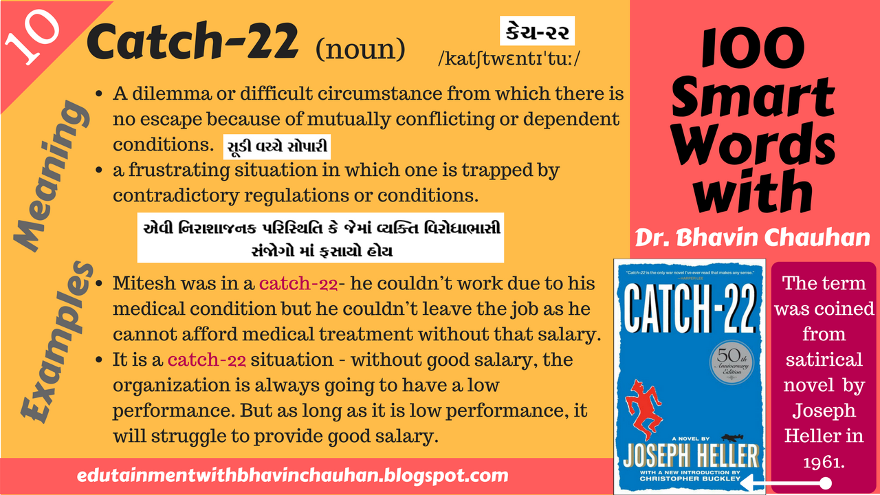 100 SMART Words (710)