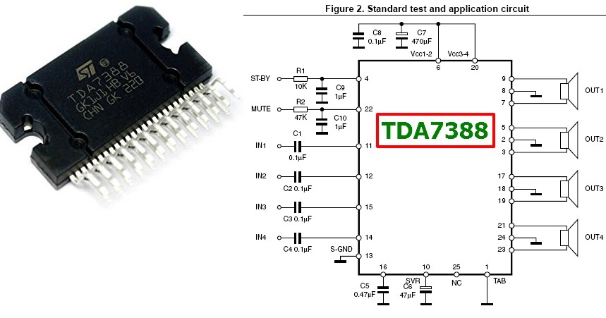 Tda 7388 усилитель. TDA 7388 усилитель даташит. TDA 7388 И 7850. Аудио чип TDA 7388. Tda7388 для Sprint Layout.