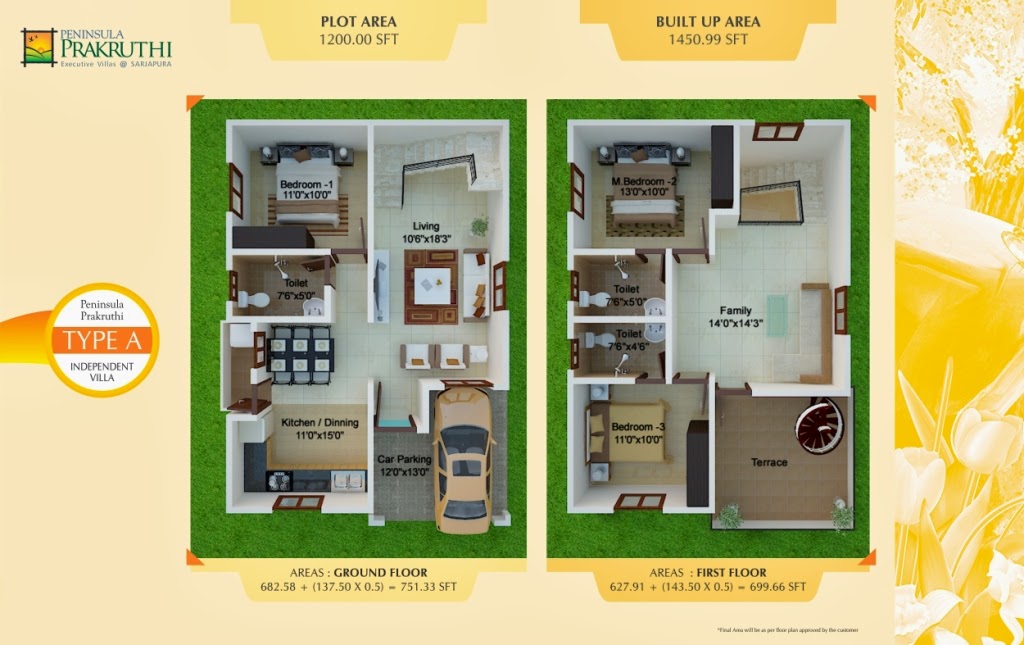 Peninsula Palmville, Luxury villas Sarjapura Approved by BMRDA 2014