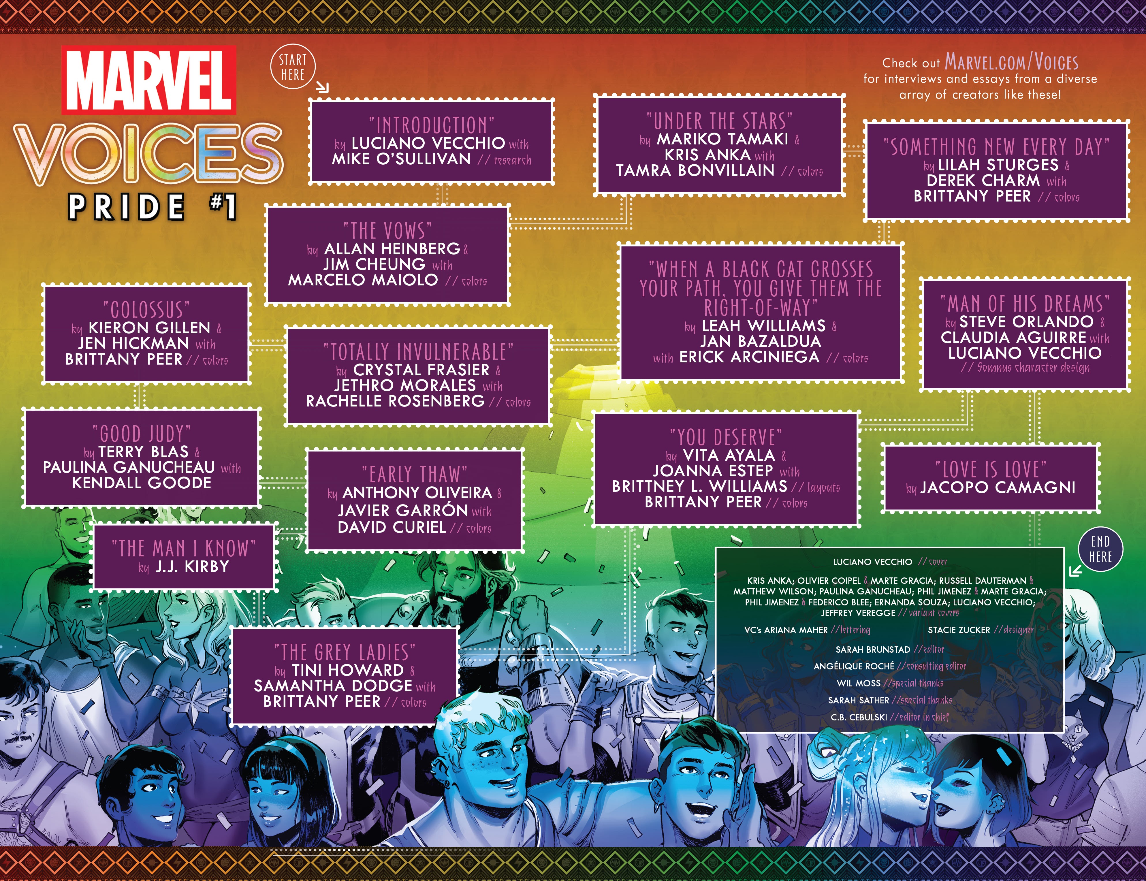 Read online Marvel's Voices: Pride (2021) comic -  Issue # Full - 3