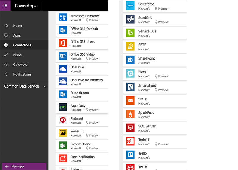 Adventures of An App Developer Microsoft PowerApps + Flow My opinion