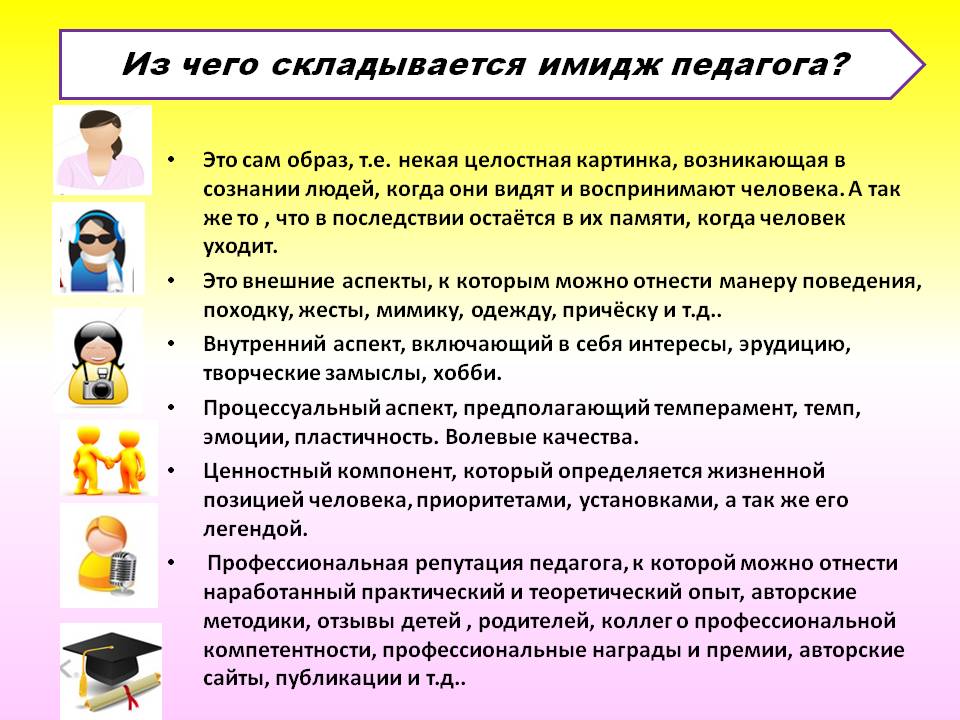 из чего складывается образ человека. из чего складывается образ человека. составляющие имиджа человека. из чего складывается образ человека. имидж это определение.