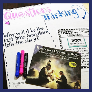 6 Tips to Keep Your Mini-Lessons Mini mini lesson strategies