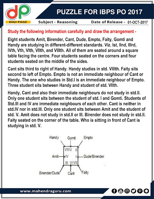 DP | Puzzle for IBPS PO | 01 - 10  - 17
