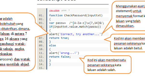 Terlupa Kata Laluan Facebook / ANM Penyata Gaji 2020 Login Semakan