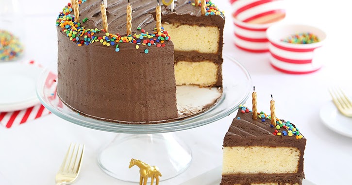 How Much Cake Batter In Round Pans How Much Cake Batter In Round Pans