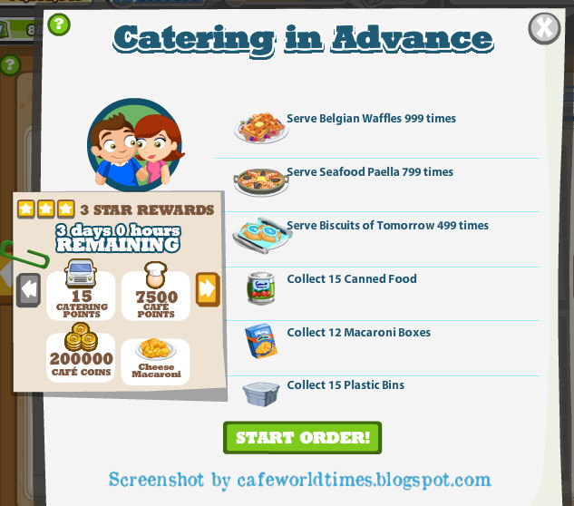Cooking Tale: Catering in Advance