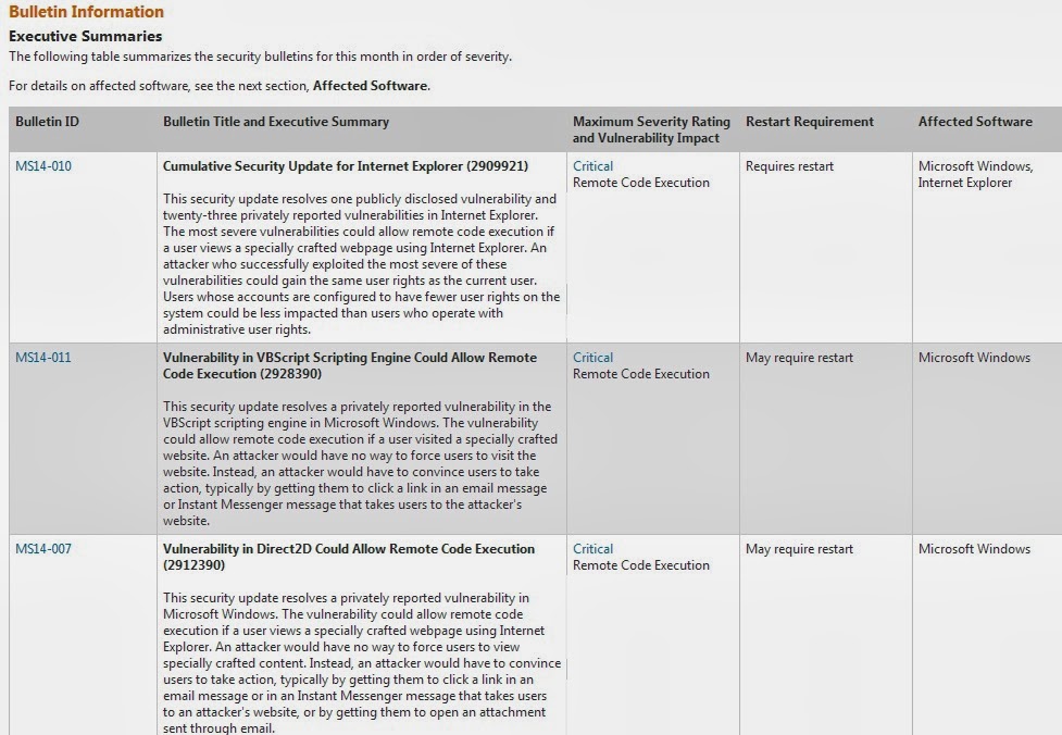 IT Security Expert Blog How Microsoft will help Hackers attack Windows XP