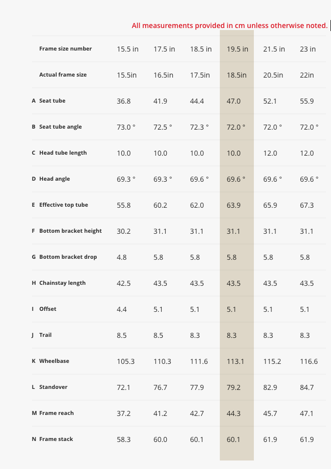 trek 2016 superfly carbon geometry chart cross bike size chart