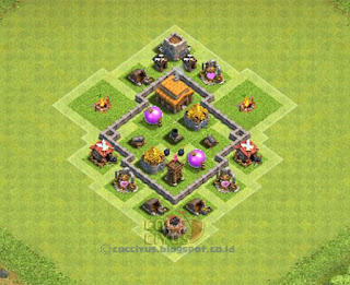 formasi coc th3 base hybrid formasi coc th3 base hybrid