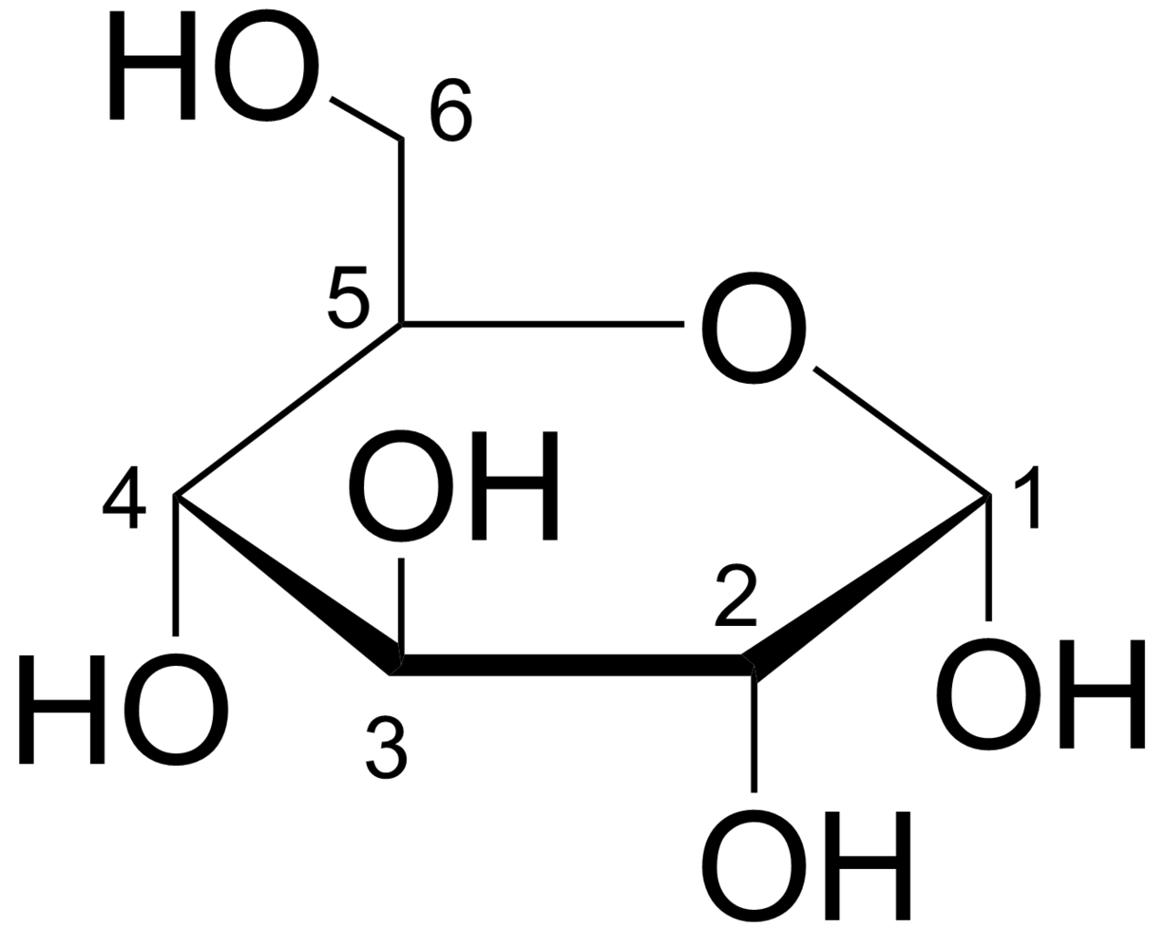 A Glicose Cuja Formula Estrutural Esta Abaixo Representada
