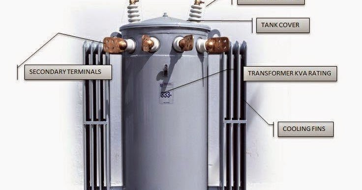 What Is A Transistor Electrical Circuits