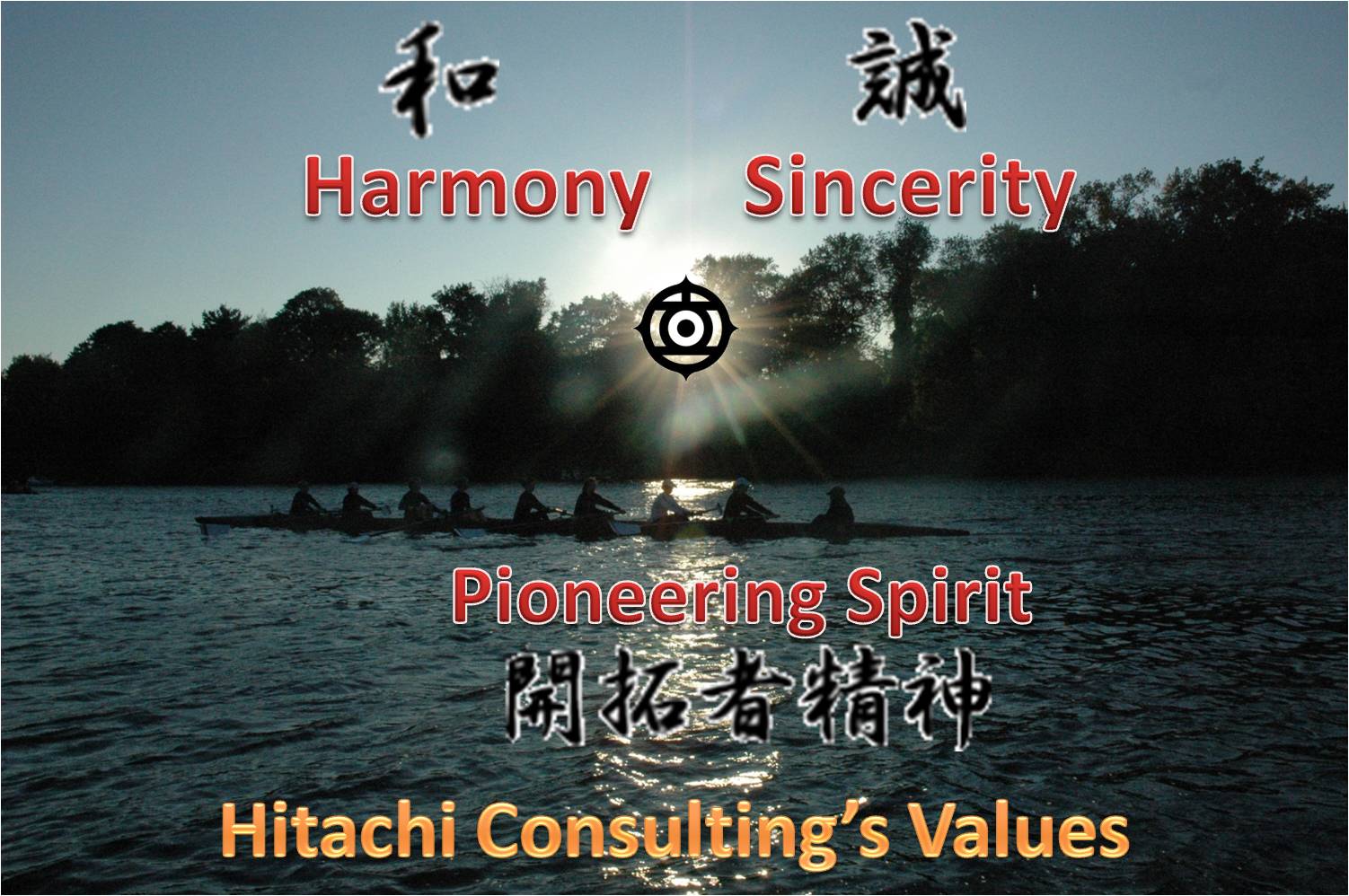 Dinesh Knowledge Planet Your CRM MDM BI Blog Hitachi Consulting s 