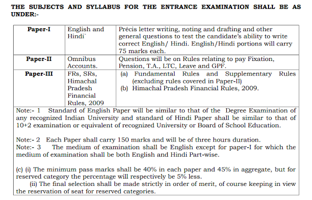 HPPSC SAS Exam HPPSC SAS Exam
